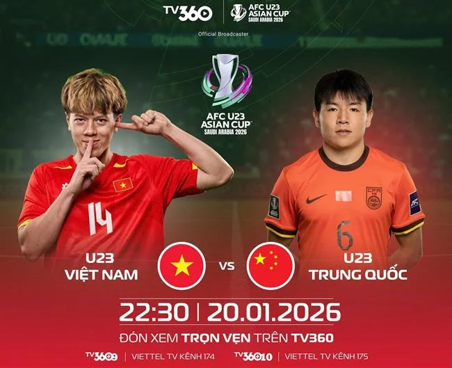 Các loại trò chơi slot cổ điển tại f1686